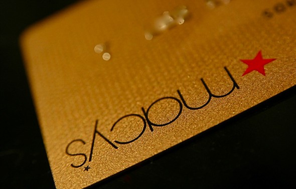 How Do Un-Activated Credit Cards Impact My Credit Score?