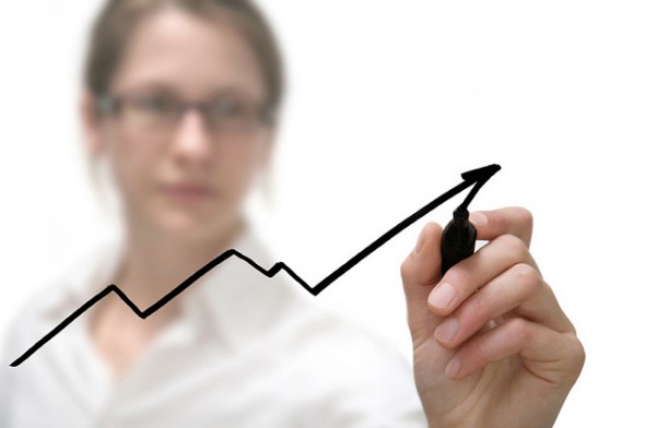 How to Make Smart Investments on a Small Budget