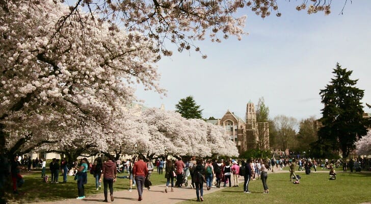 How to Give Money to Students and Avoid Gift Tax