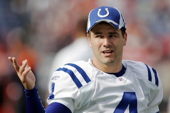 The Highest Paid Player in the NFL is a Kicker