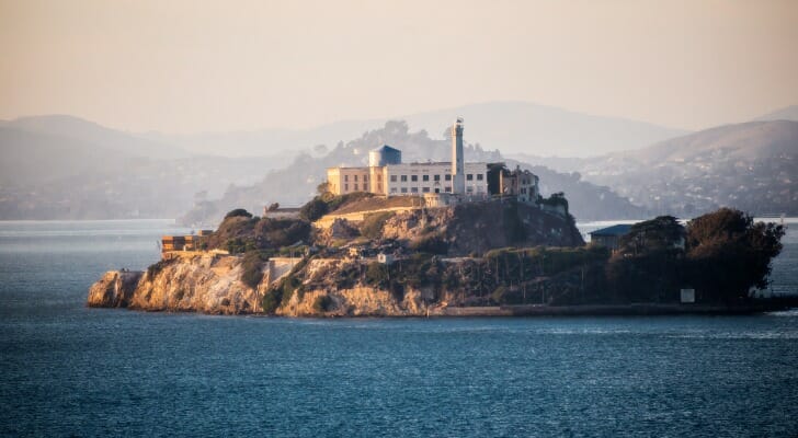 Cost of Living in San Francisco