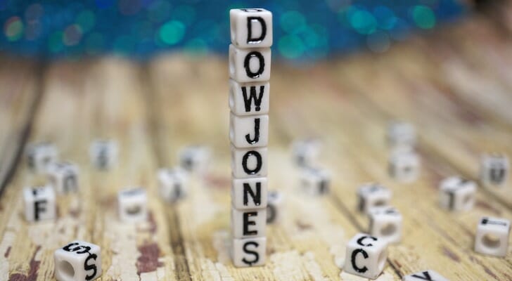 Dow Jones Industrial Average