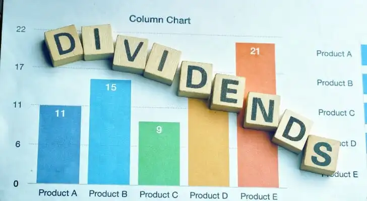 If you own equities, it’s important to understand the difference between capital gains and dividends.