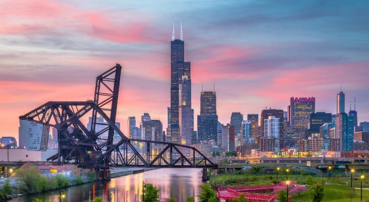 Cost of Living in Chicago