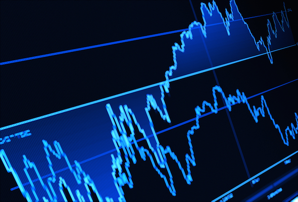 What are Commodities