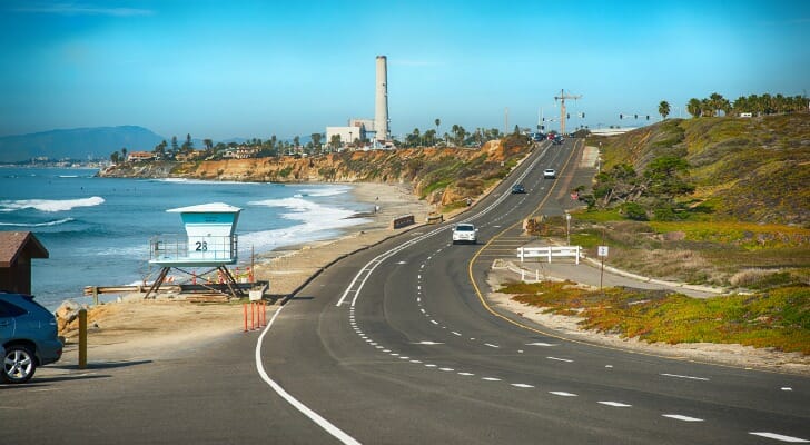 Cost of Living in San Diego