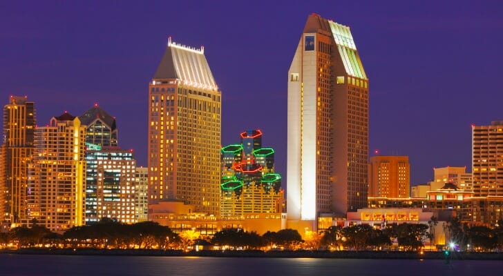 Cost of Living in San Diego