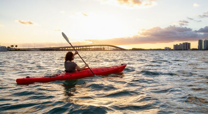 Cost of Living in Miami