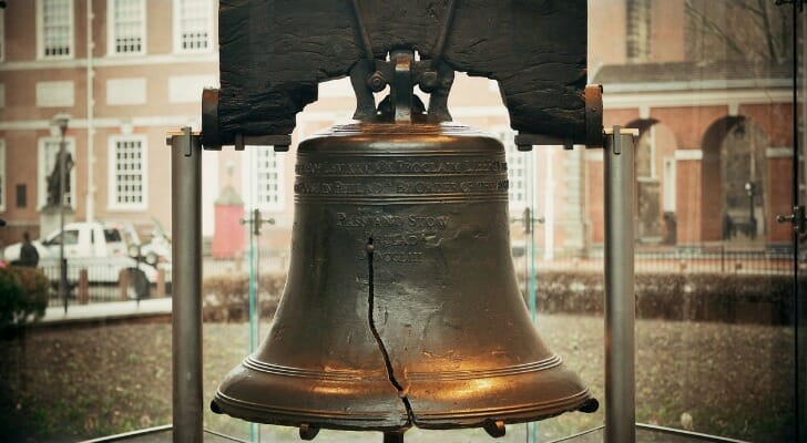 Cost of Living in Philadelphia