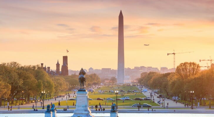 Cost of Living in Washington, D.C.