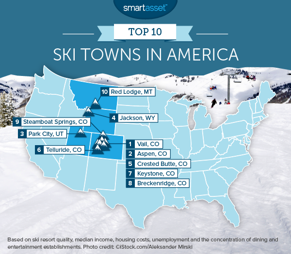 The Best Ski Towns in America - 2015 Edition