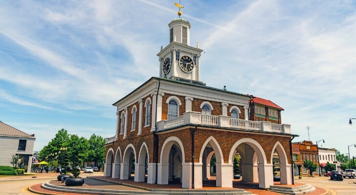 Cost of Living in North Carolina