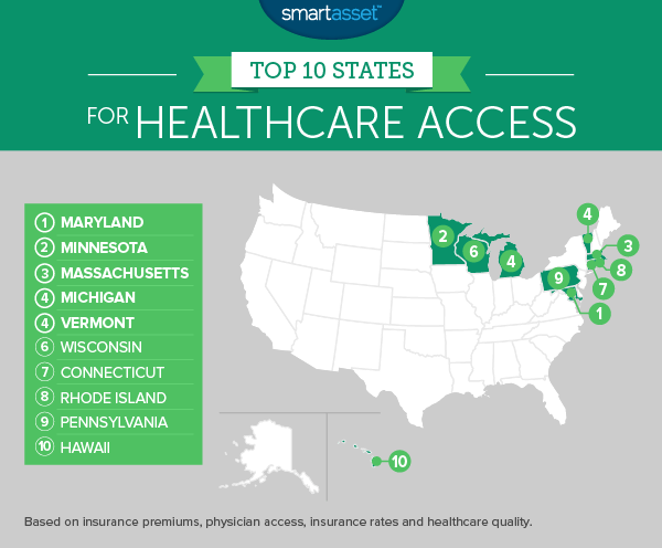 The Top 10 States for Healthcare Access