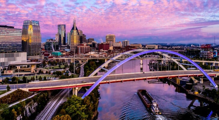 Cost of Living in Tennessee