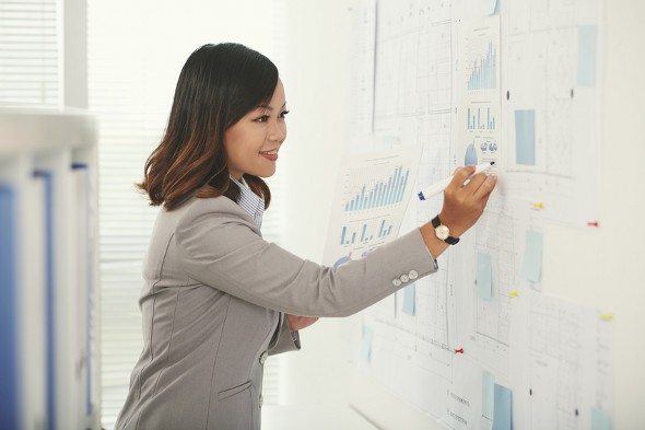 How to Make a Million Dollars