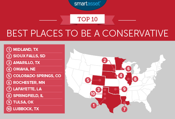 The Best Places to Be a Liberal and the Best Places to Be a Conservative
