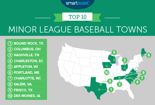 The Best Minor League Baseball Towns of 2016