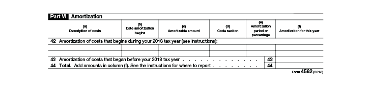 SmartAsset: All About IRS Form 4562