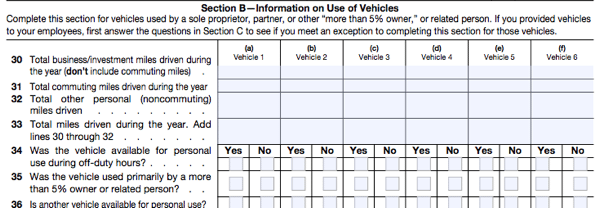 SmartAsset: All About IRS Form 4562