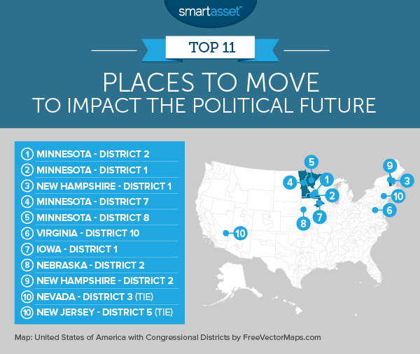 2018 Congressional Districts