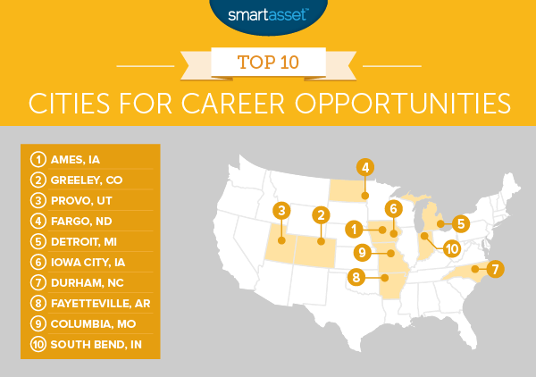 Cities for Career Opportunities