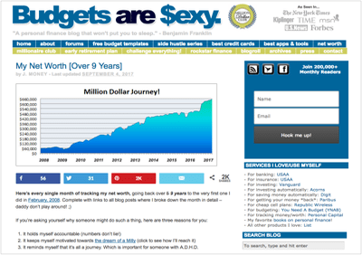 J. Money: Financial Expert Profile