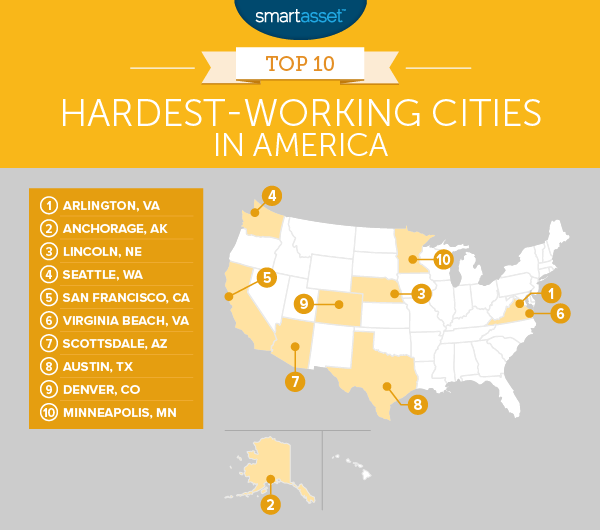 Hardest-Working Cities in America