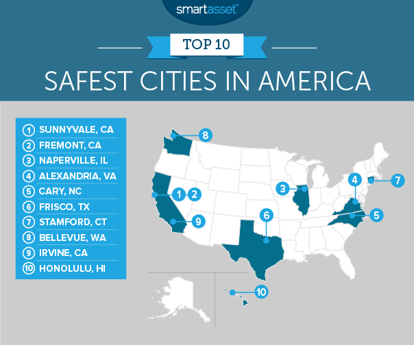 safest cities in america