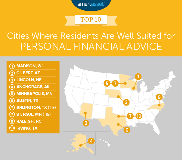 personal financial advice