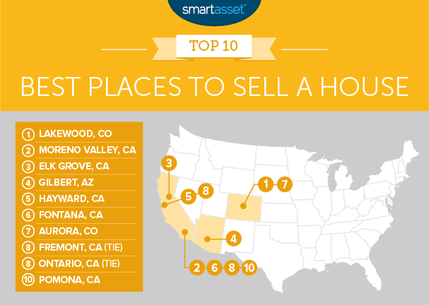 best places to sell a house