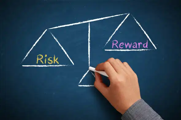 Part of making an investment plan involves balancing risk versus reward.