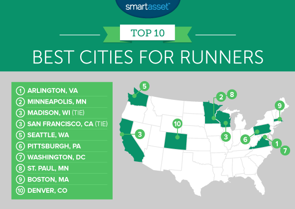 best cities for runners