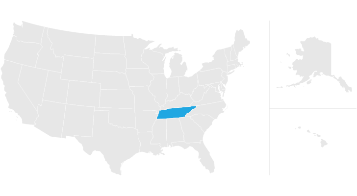 Tennessee Inheritance Laws