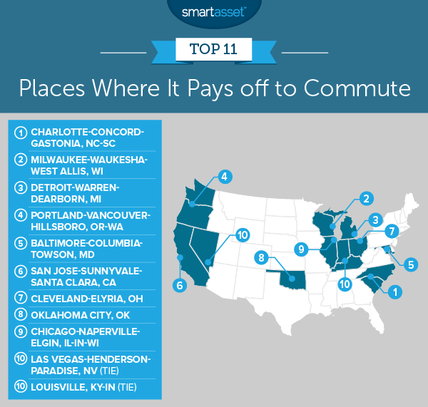 commuter cities