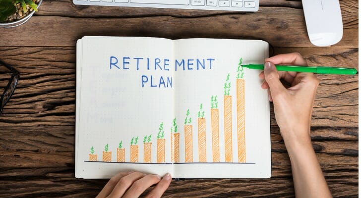 SmartAsset: How Do Annuities Work?