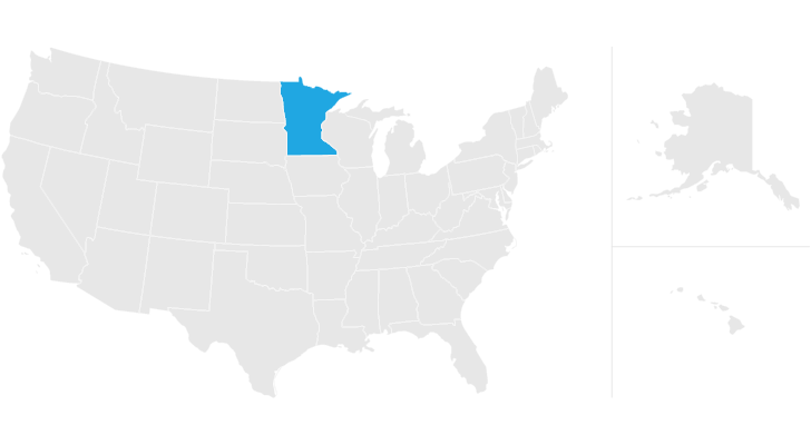 What You Need to Know About the Minnesota Estate Tax