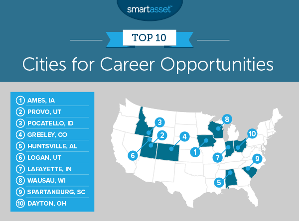 career opportunities