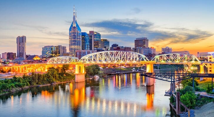 Tennessee Retirement System