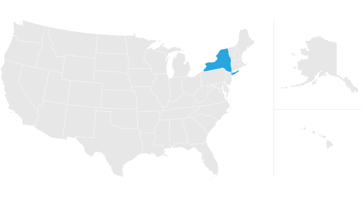 living trust new york