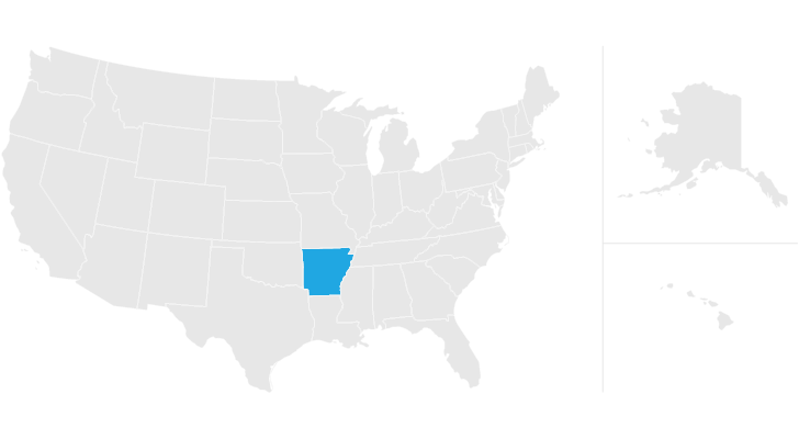 living trust arkansas