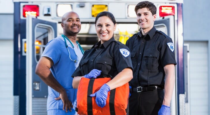 Wisconsin Retirement System