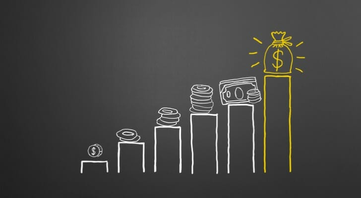 SmartAsset: Rule of 72 Defined