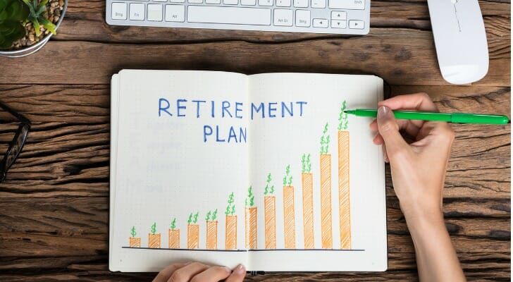 SmartAsset: How Does 401(k) Matching Work?