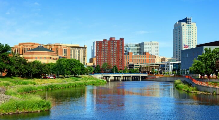 livable mid-sized cities