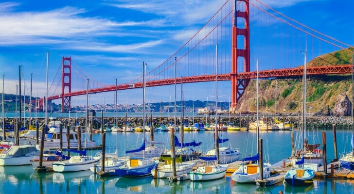 Portrait of the Golden Gate Bridge in California.