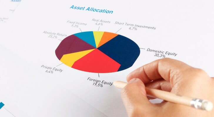 An investor looking at a pie chart for asset allocation.