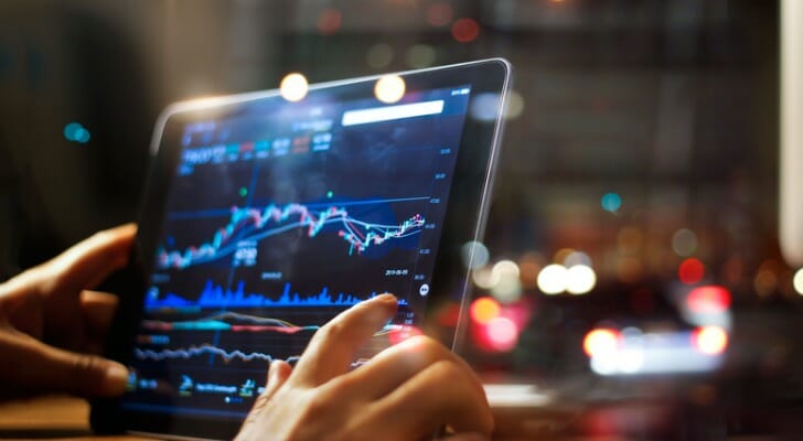 SmartAsset: Robinhood Review