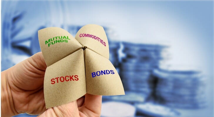 What is Diversification?