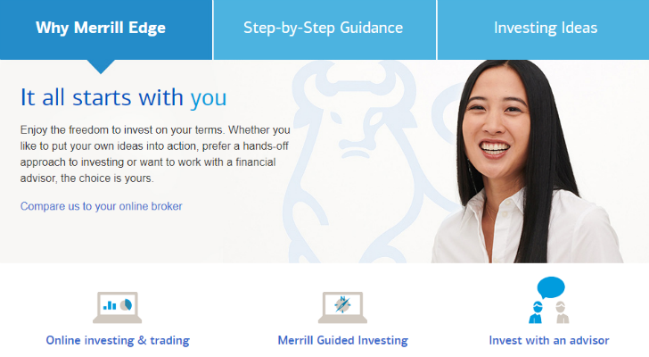 SmartAsset: Merrill Edge Review 2022: Fees, Services and More
