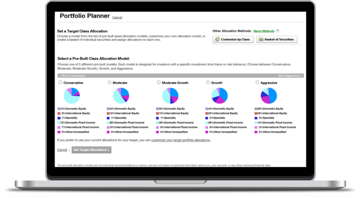 An image of the TD Ameritrade user interface.
